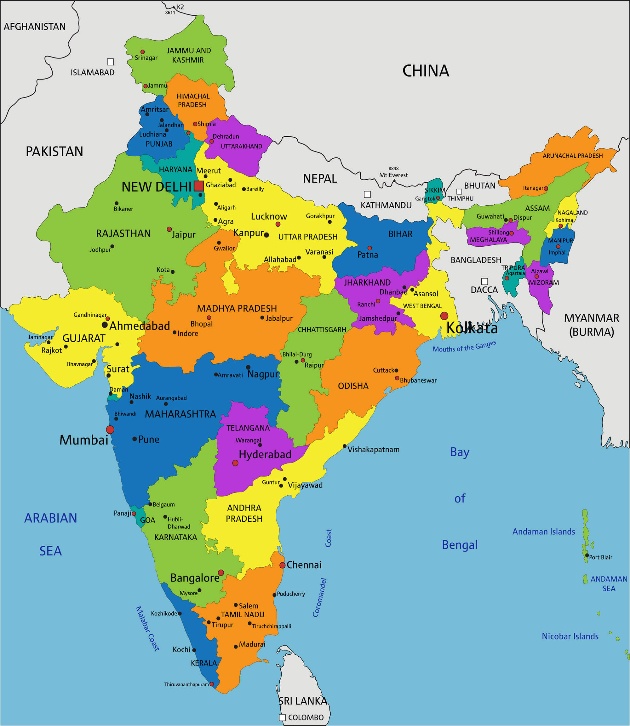 India